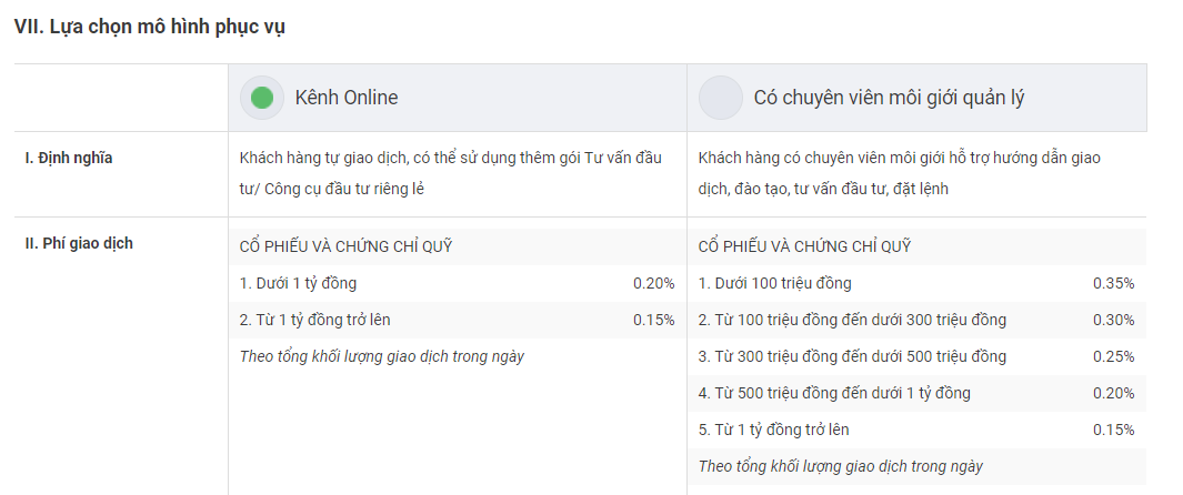Lựa chọn mô hình phục vụ 