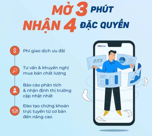 Khi mở tài khoản chứng khoán tại HSC bạn sẽ nhận được những đặc quyền hấp dẫn gì?