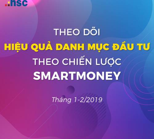 THEO DÕI HIỆU QUẢ DANH MỤC ĐẦU TƯ THEO CHIẾN LƯỢC SMART MONEY - ROOM TƯ VẤN ĐẦU TƯ