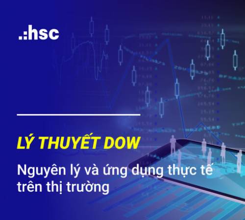 Lý thuyết dow | Nguyên lý và ứng dụng thực tế trên thị trường 