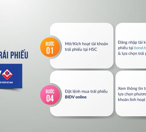 Chào bán trái phiếu linh hoạt BIDV - Tối ưu hóa tiền nhàn rỗi trong tài khoản chứng khoán