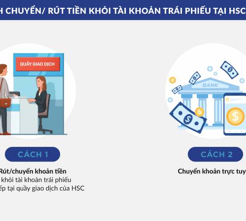 Hướng dẫn chuyển/rút tiền khỏi tài khoản trái phiếu