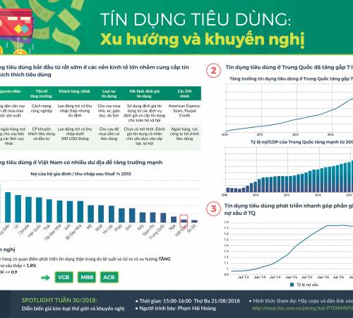 Tín dụng tiêu dùng liệu có phải động lực tăng trưởng mới cho ngành ngân hàng năm 2019?