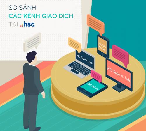 So sánh các phần mềm giao dịch tại HSC