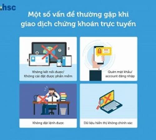 Một số vấn đề thường gặp khi giao dịch chứng khoán online