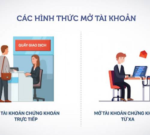 Những thông tin cần biết và cách mở tài khoản chứng khoán