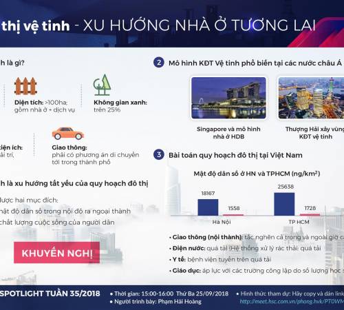 Khu đô thị vệ tinh - xu hướng nhà ở trong tương lai?