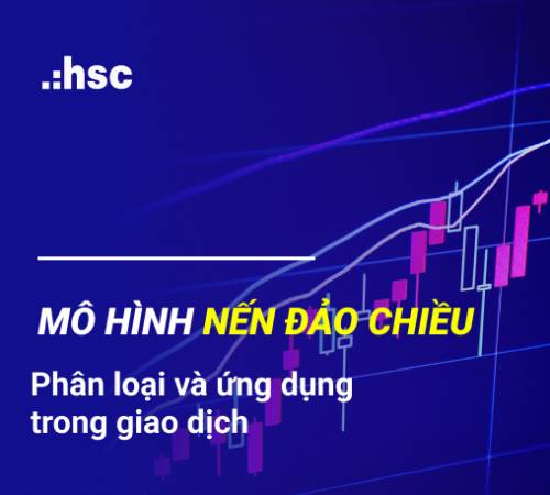 Mô hình nến đảo chiều | Phân loại và ứng dụng trong giao dịch 