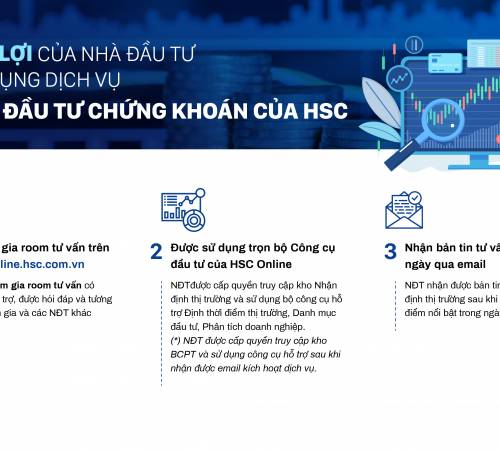 Quyền lợi của nhà đầu tư khi sử dụng dịch vụ tư vấn đầu tư chứng khoán của HSC