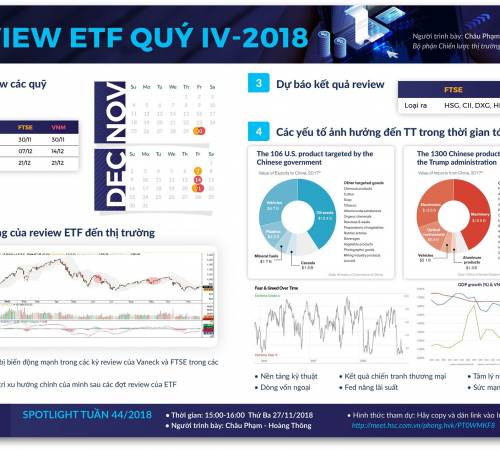 REVIEW ETF QUÝ IV – 2018