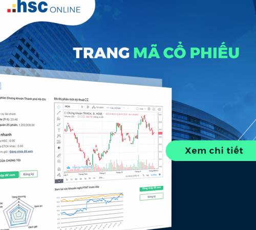 Gia tăng tiện ích với trang mã cổ phiếu của HSC Online