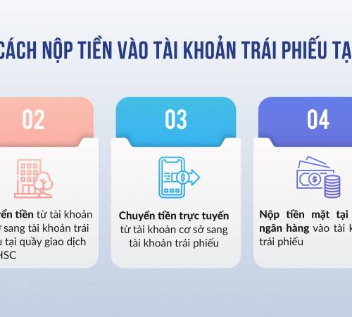 Hướng dẫn nộp tiền mua trái phiếu 
