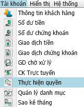 đăng ký thực hiện quyền