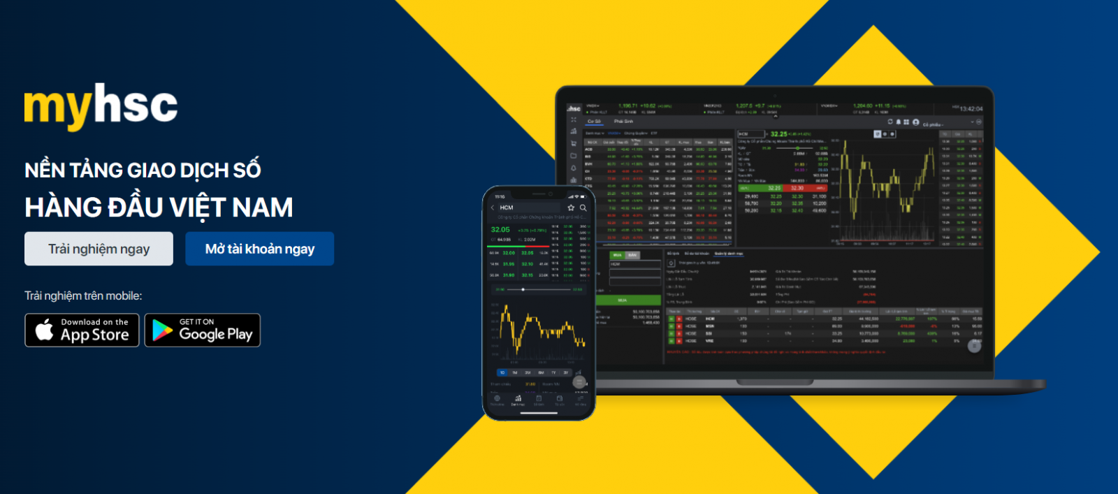 App chơi chứng khoán myhsc do công ty HSC phát hành