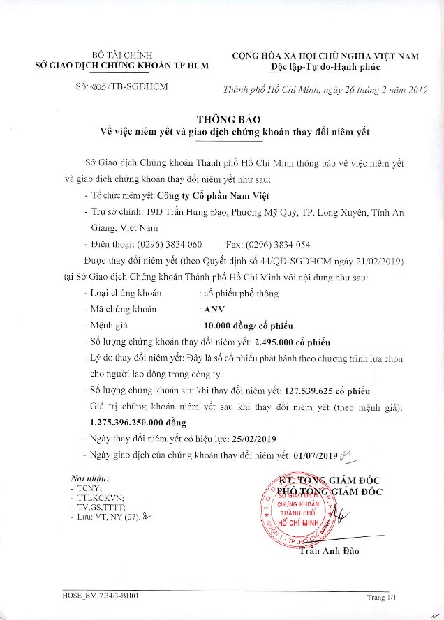 mã cổ phiếu ANV niêm yết bổ sung