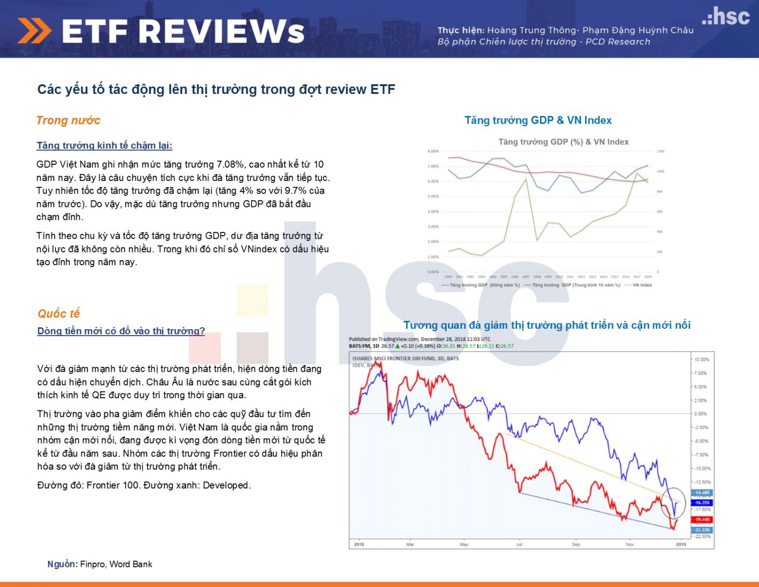 Các yếu tố tác động lên thị trường trong đợt review ETF