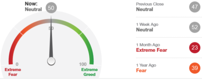 overnight reviews