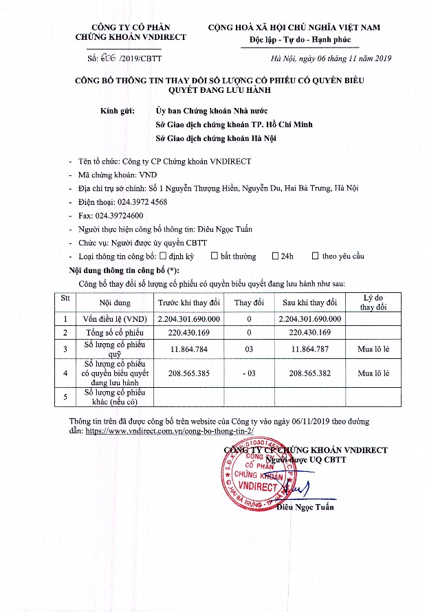 VND giao dịch cổ phiếu quỹ