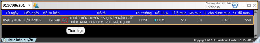 dòng sự kiện thực hiện quyền