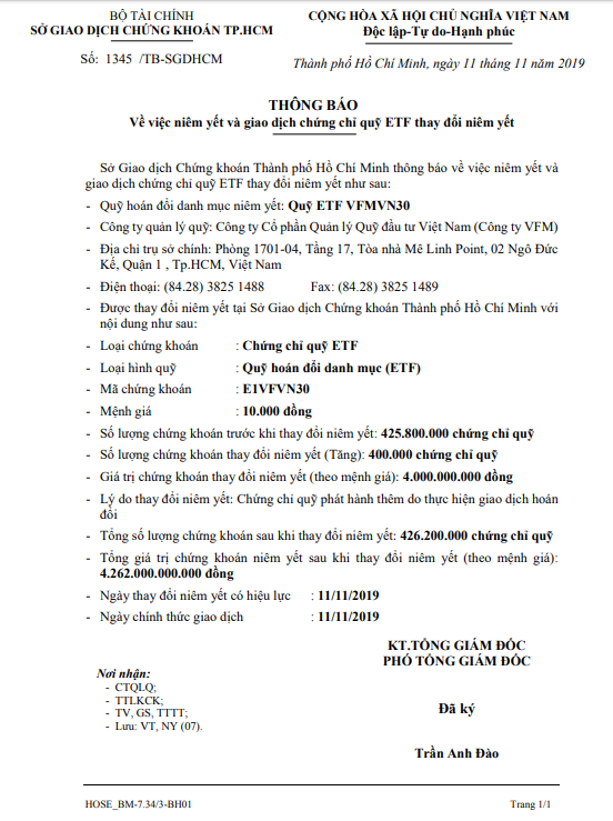 ETF thay đổi niêm yết
