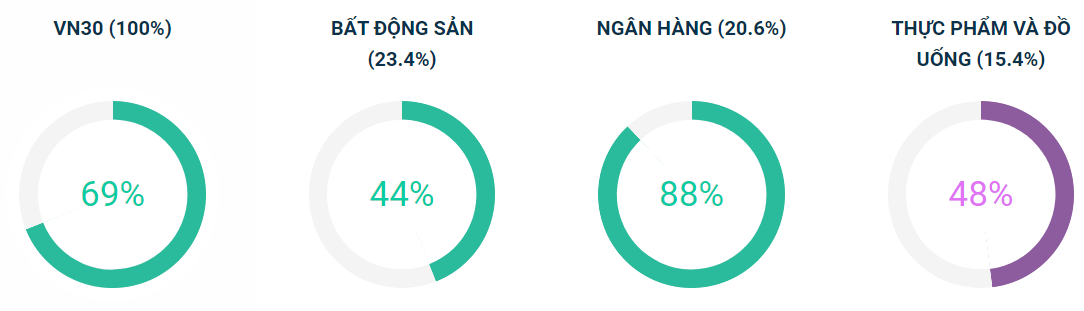 thiếu trụ dẫn dắt mơi