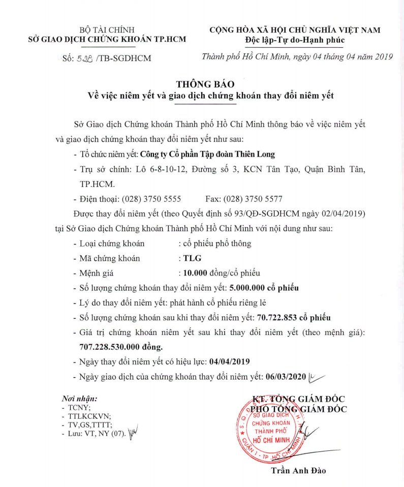 Niêm yết và giao dịch thay đổi niêm yết