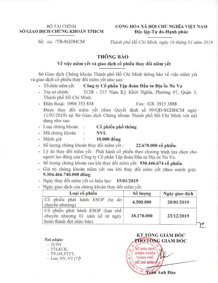 NVL niêm yết bổ sung