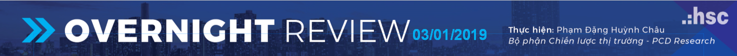 Overnight review