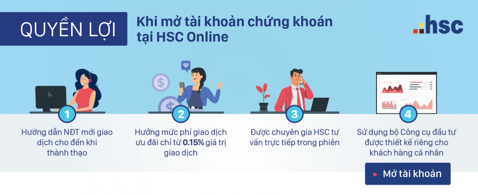 quyền lợi khi mở tài khoản chứng khoán tại HSC Online