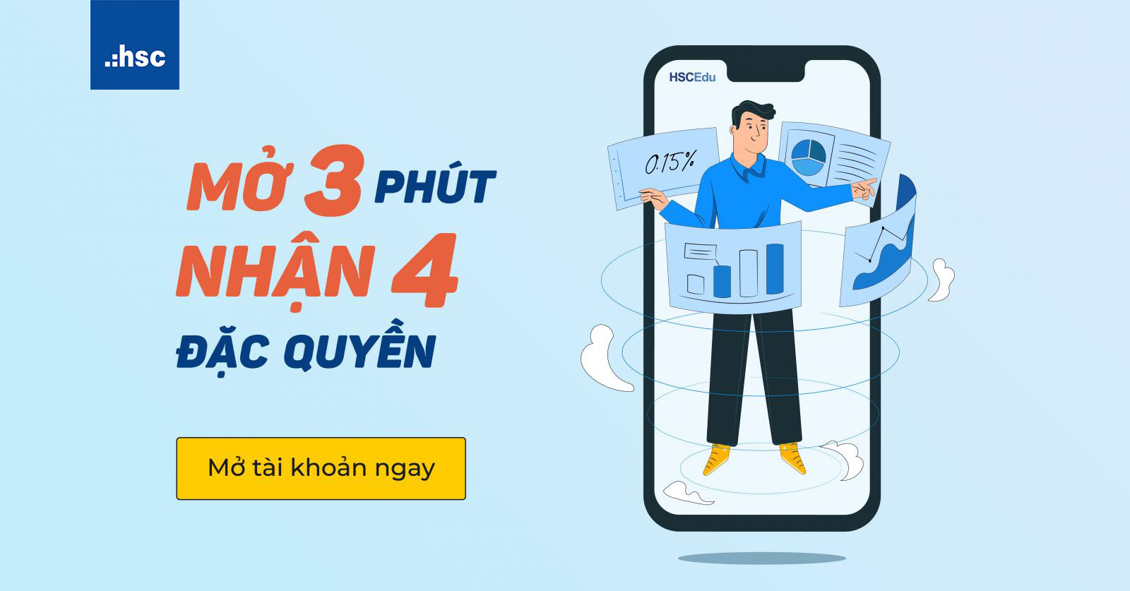 Đăng ký tài khoản chứng khoán tại HSC bạn sẽ nhận được rất nhiều quyền lợi hấp dẫn