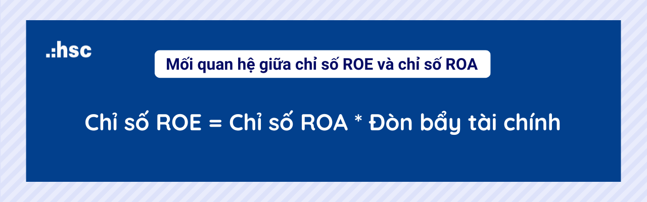 Mối quan hệ giữa chỉ số ROE và chỉ số ROA