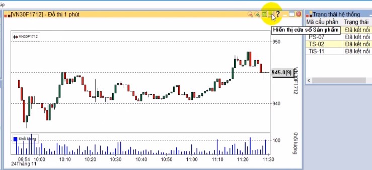 xem biểu đồ phái sinh trên HSC WinnerTrade